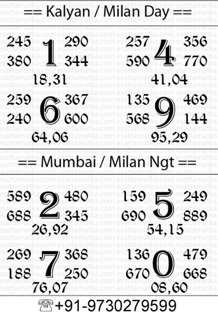 Kalyan Mumbai Chart