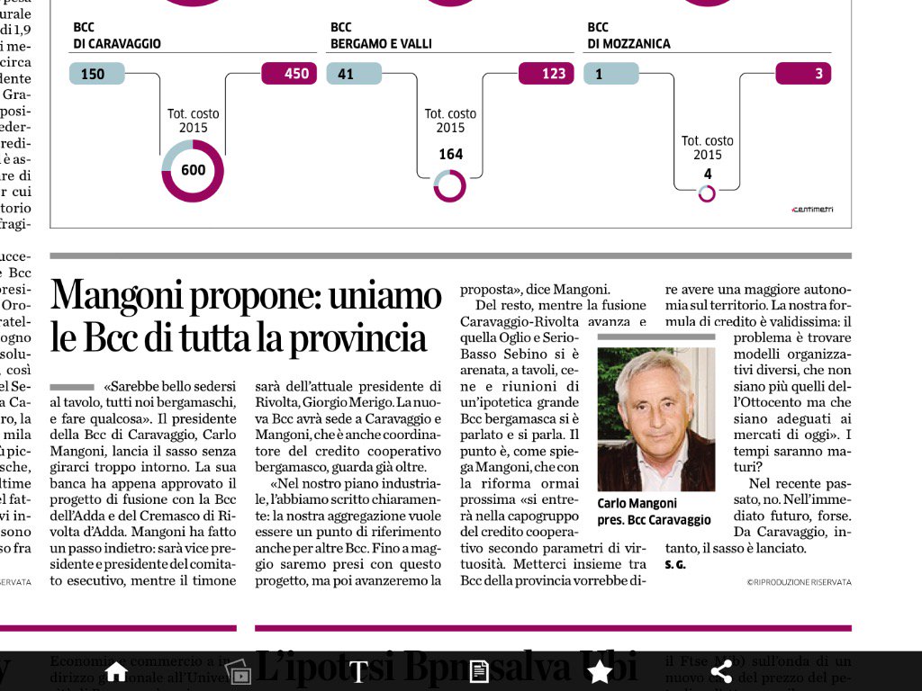 confcoopbg's tweet photo. Da Mangoni #BCC Caravaggio una proposta che merita attenzione! @FedercasseBCC @GiovaniSociBcc @webecodibergamo https://t.co/sl0dq9Lrnc