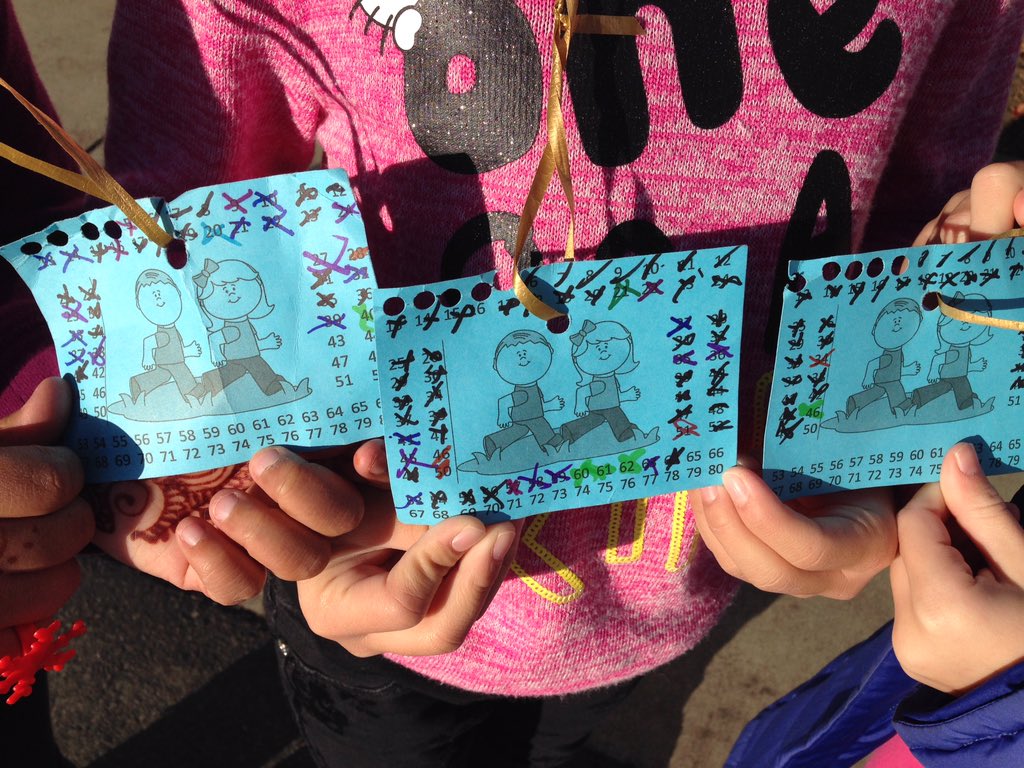 Stevens Creek School tweet media