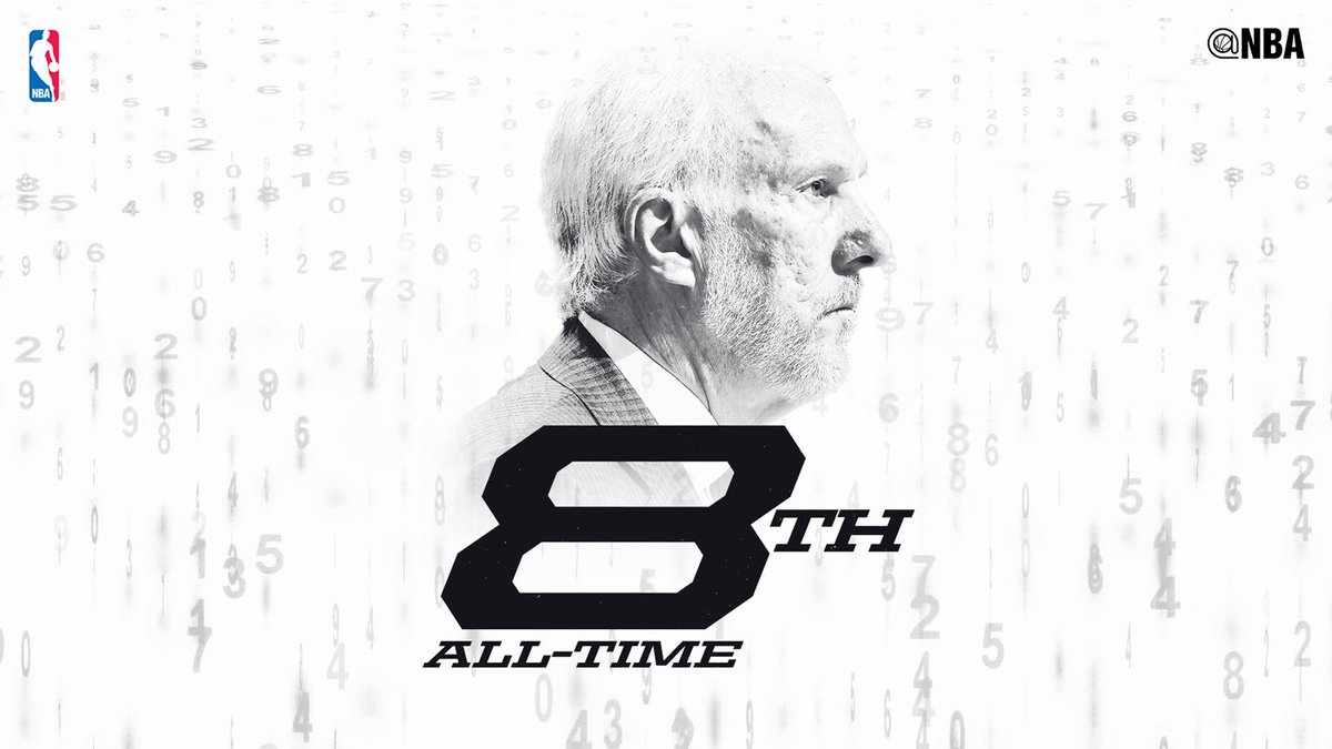 With <a href="/spurs/">San Antonio Spurs</a> win tonight Gregg Popovich (1,043 wins) passed Rick Adelman (1,042 wins) for 8th on all-time wins list!