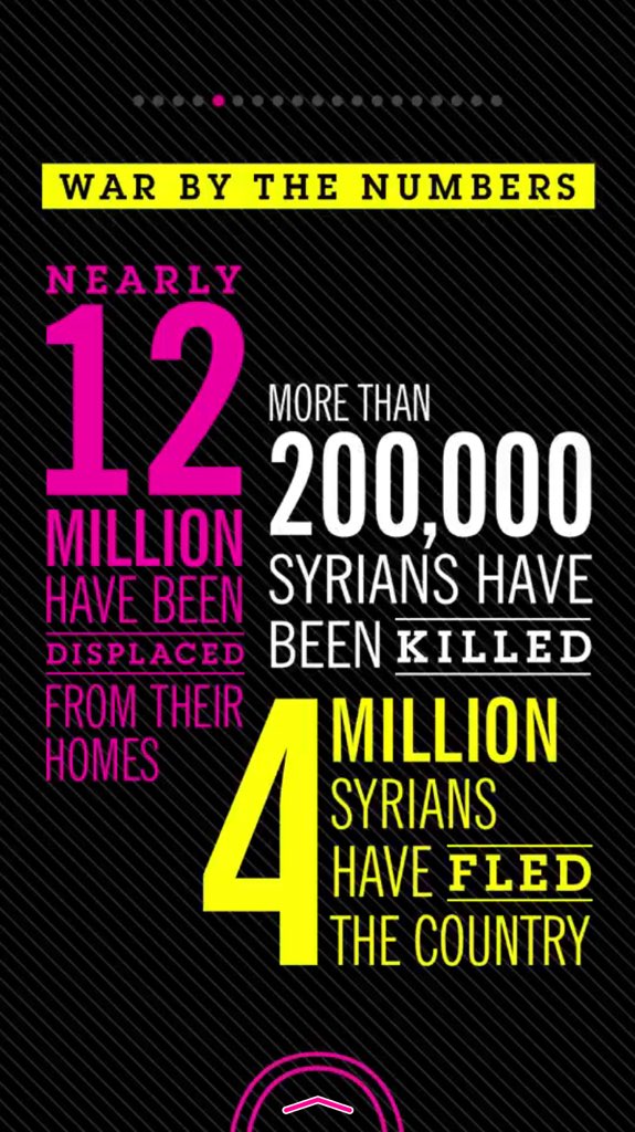 WeCareESA's tweet photo. check out Cosmopolitan's "Living as Refugees" on Snapchat https://t.co/JDkDUmWaiY