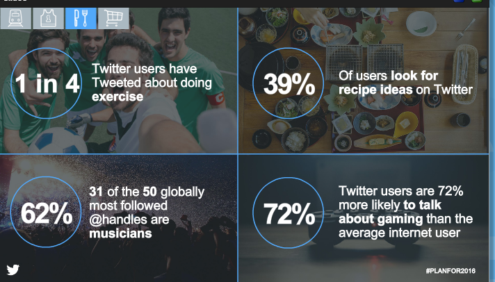 iAshishPrasad's tweet photo. Interesting stats from @TwitterAds #PlanningFor2016 https://t.co/TYNfJW8GwU