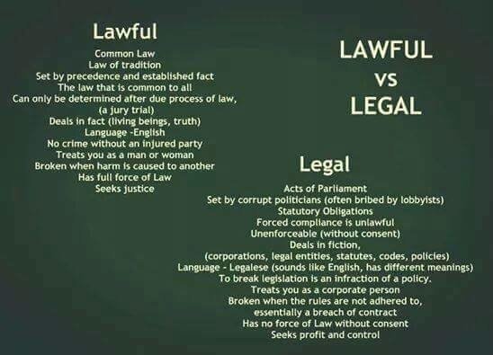 c0l5hy69's tweet image. #LEGAL:"The UNDOING of Universal/Natural Law" 1893 Dictionary of Arts and Sciences #Willfully #Ignorant