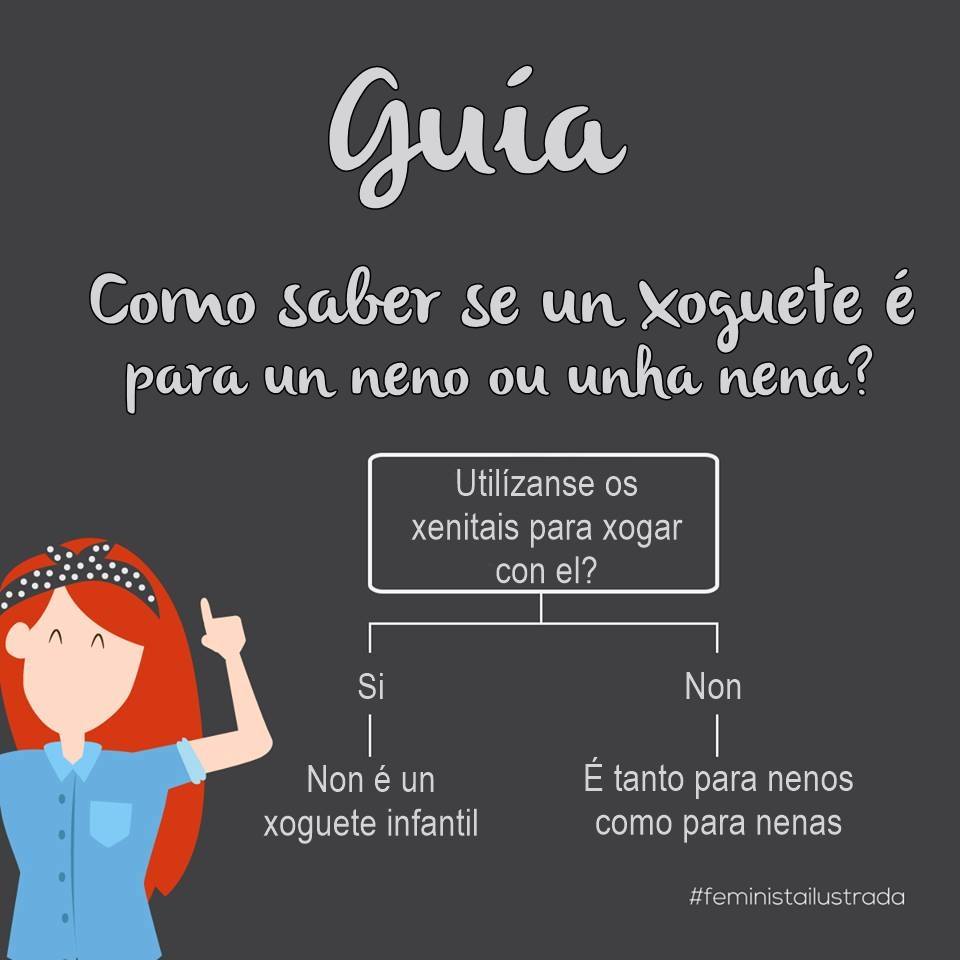 Ad+ de en galego, queremos q os xogos teñan +valores #feministailustrada (trad. <a href="/comumola/">O que máis mola</a>) agasallo.eu