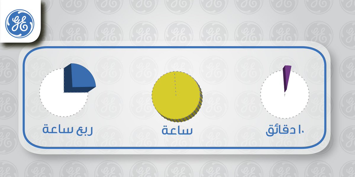 gevernova_ksa's tweet photo. تقلع طائرة مزودة بتقنيات #جنرال_إلكتريك في #السعودية كُل .. #WorkYourMind https://t.co/dzd06rl4fF