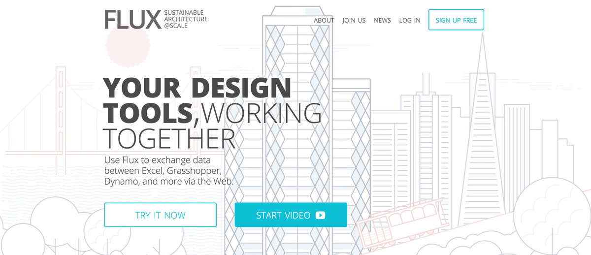 You can now explain Flux to anyone &amp; their mom with our amazing website &amp; explainer video: flux.io
