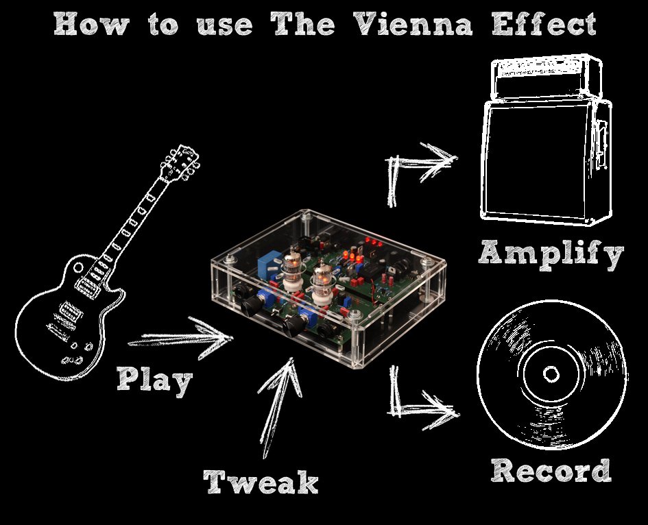 AnalogAudioEng's tweet image. How to use The Vienna Effect. Play, tweak, amplify or record it. #theviennaeffect #guitarfx #tubes #analog