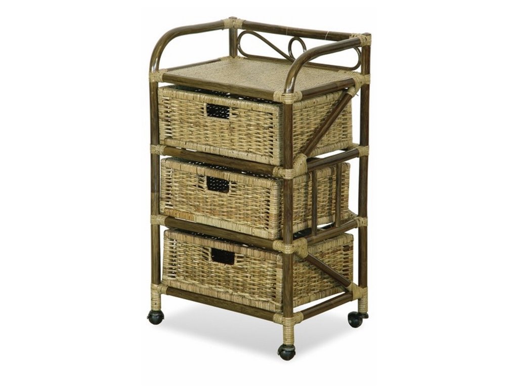 Mebeldon's tweet image. Легкие, экологичные, прочные и оригинальные цветочницы, газетницы и корзины из ротанга.
mebeldon.com/catalog/mebel_…