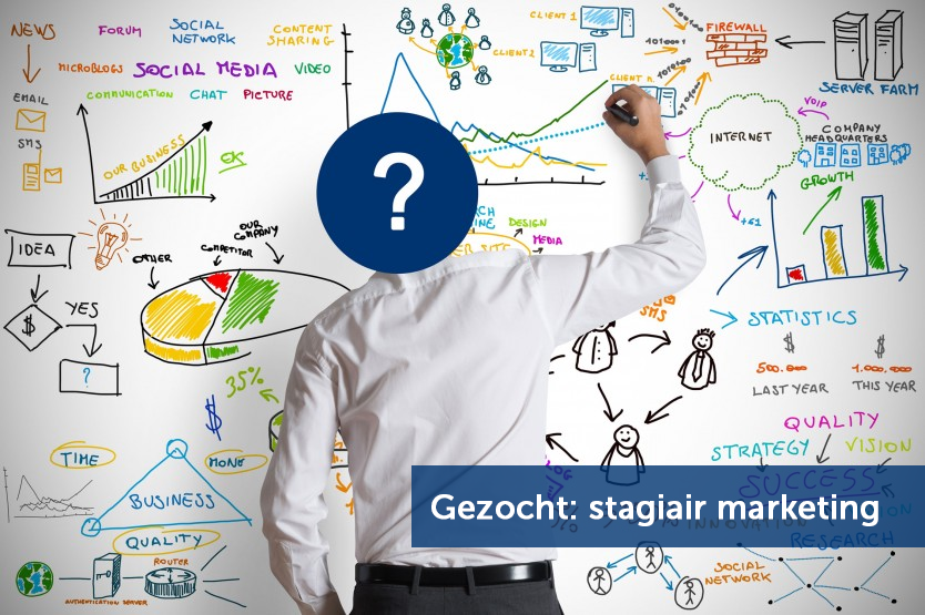 Ben jij of ken jij onze nieuwe marketingtopper? #hospitality #marketing #stage #catering ow.ly/VTmVX