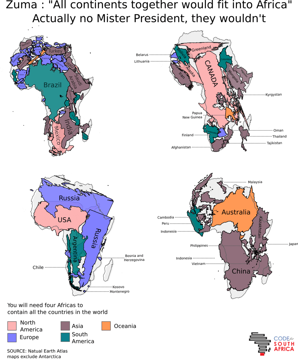 AfricaCheck's tweet image. President #Zuma, it would take at least 4 Africas to fit all the world's continents - as shown by @code4sa