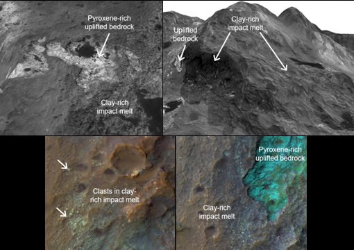 .<a href="/BrownUniversity/">Brown University</a> study using CRISM data finds evidence for more recent clay formation #Mars news.brown.edu/articles/2015/…
