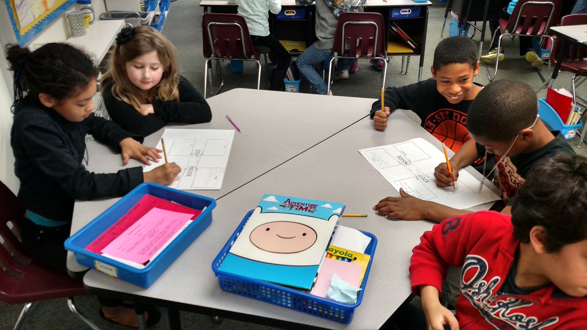 Getting to know characters by becoming them w/the step inside thinking routine! <a href="/SimondSuperstar/">Simonds Superstars |The Lamphere Schools</a> #WeAreLamphere