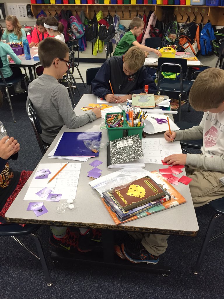 Learning how to multiply by making groups of things.