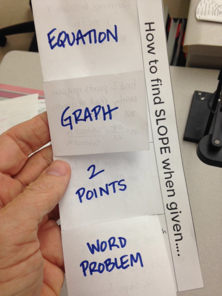 reilly1041's tweet photo. News flash. Made my own foldable. #foldablechat @mathequalslove @merryfwilliams https://t.co/JNXiR6jkSK