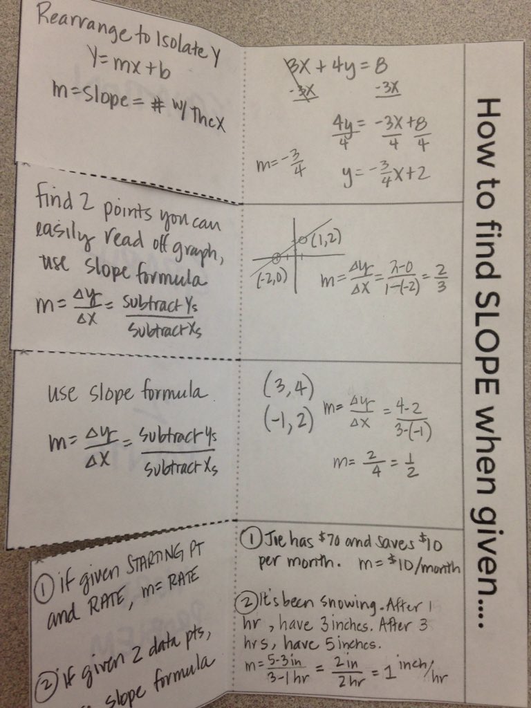 reilly1041's tweet photo. News flash. Made my own foldable. #foldablechat @mathequalslove @merryfwilliams https://t.co/JNXiR6jkSK