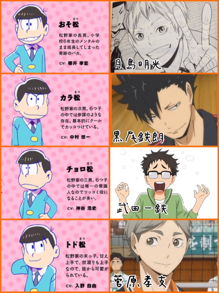 高キュー声優一覧 Yuche. on : 