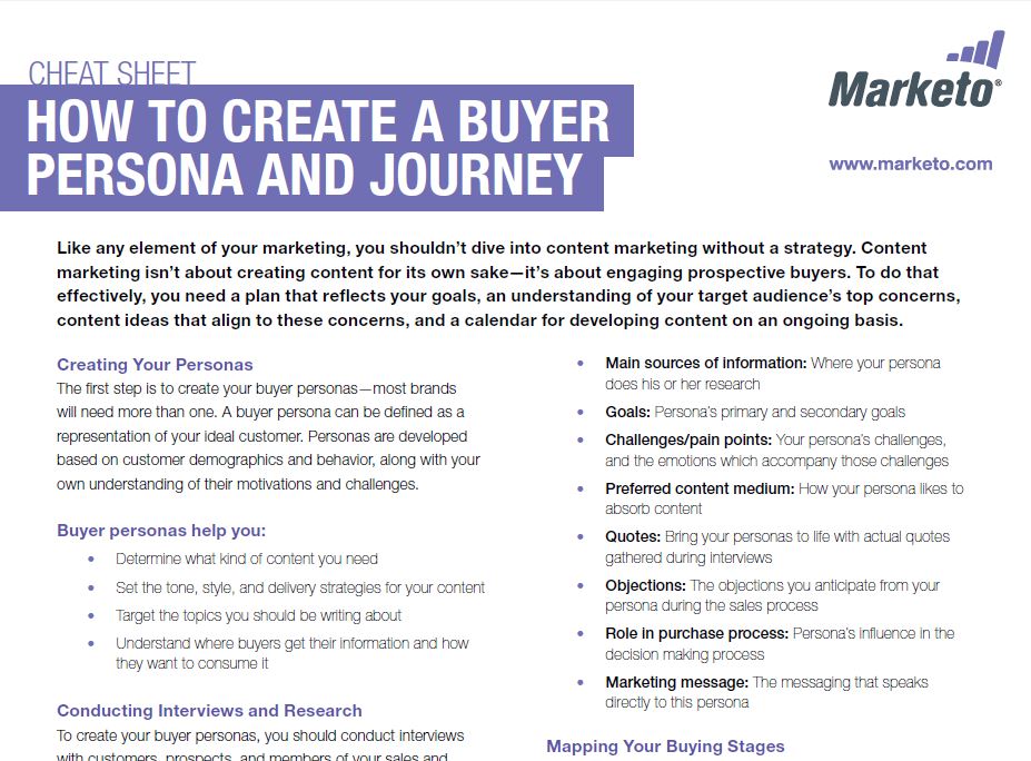 Blu3berryK1ng's tweet photo. #buyingpersona hope this help https://t.co/C7TRtN5WA7