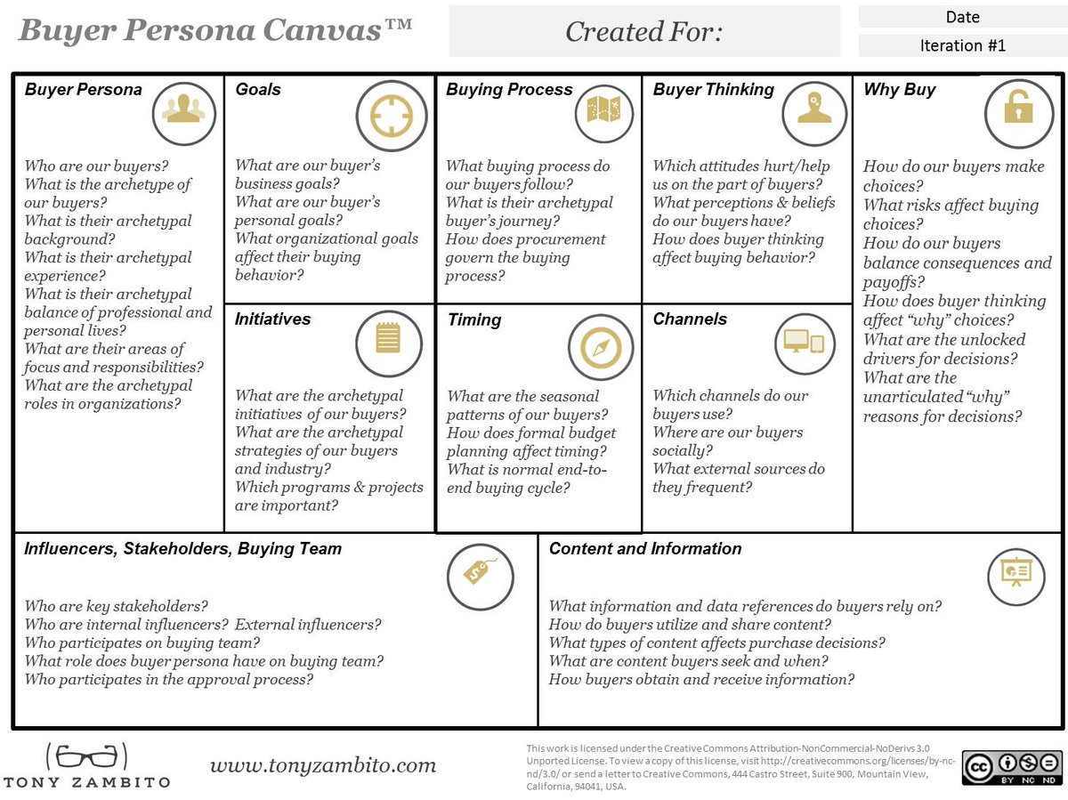 Blu3berryK1ng's tweet photo. #buyingpersona hope this help https://t.co/C7TRtN5WA7
