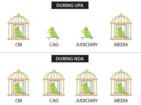 manja_Kannada's tweet image. Cong. Paid Price for What They did to IAC Movement Now its Modi Turn 🙅 #CowardModi #ModiScaredOfArvind #ModiTuDubega