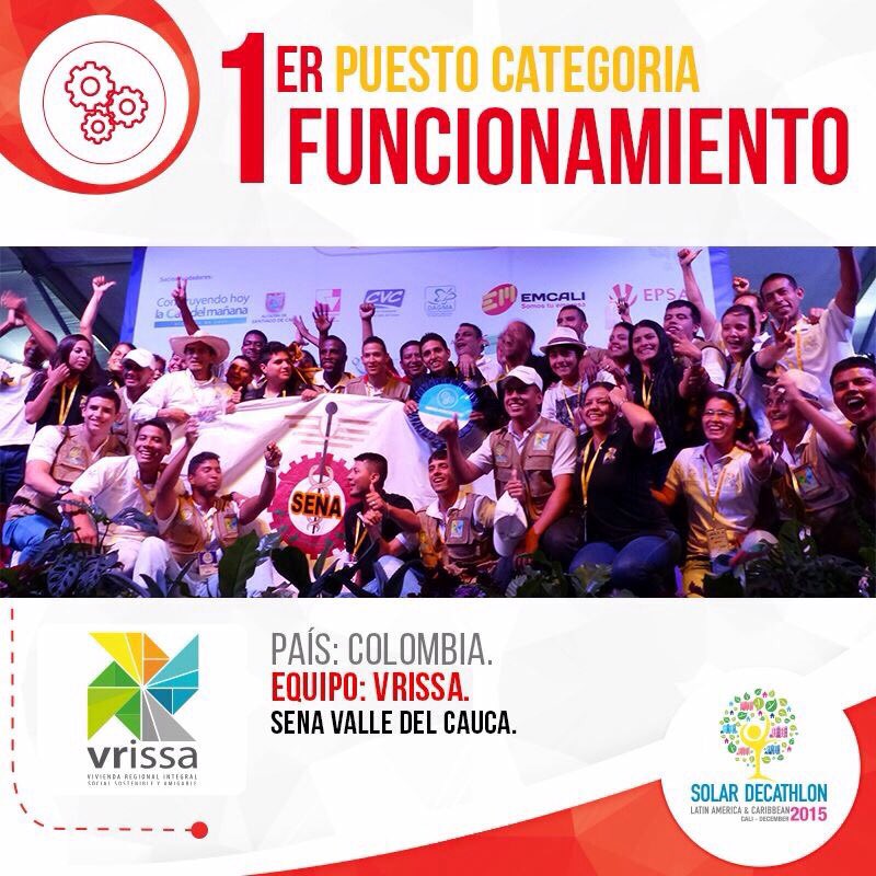 <a href="/alfonsoprada/">Alfonso Prada</a> <a href="/luisfelipehenao/">Luis Felipe Henao</a> Proyecto <a href="/VRISSATEAM/">VRISSA</a> modelo para futuros proyectos de vivienda