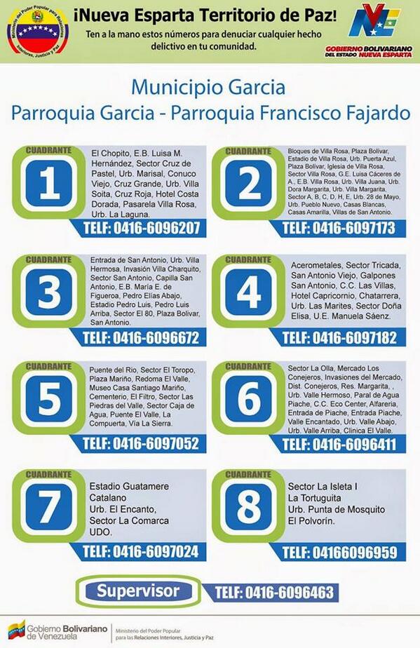 NoticiasMgta's tweet photo. Conoce los cuadrantes y números de teléfonos del patrullaje inteligente del Mun. García. #NuevaEspartaSegura https://t.co/h4w6HE90rd