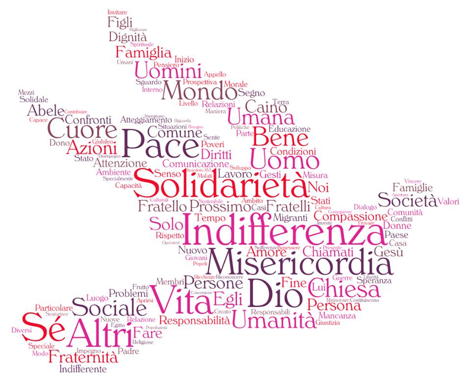 BlogVinoNuovo's tweet photo. «Pace: dall'indifferenza alla vita per gli altri». La tag cloud del messaggio del Papa per la Giornata 2016 https://t.co/laKap3NX75