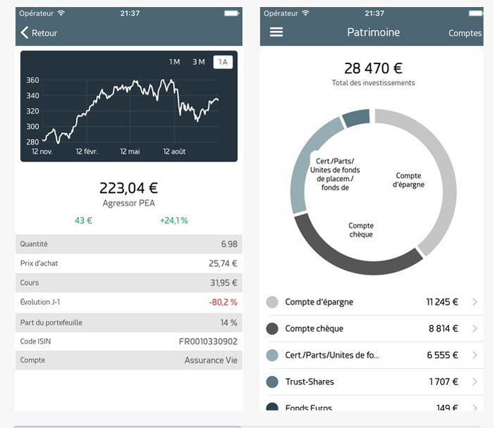 ProfessionCGP's tweet photo. SwissLife et Budget Insight lancent #LaFinBox, l'appli pour gérer son patrimoine. https://t.co/babxg1ZpIJ
#fintech https://t.co/uTXskVyaqL