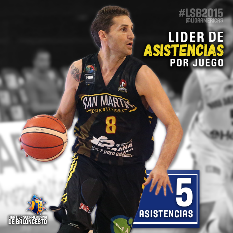 BCLAmericas's tweet photo. LIder de asistencias en la #LSB2015, @dciorciari. Promedio 5 asistencias por juego para @SantoCorrientes. https://t.co/oXGTvm0irh