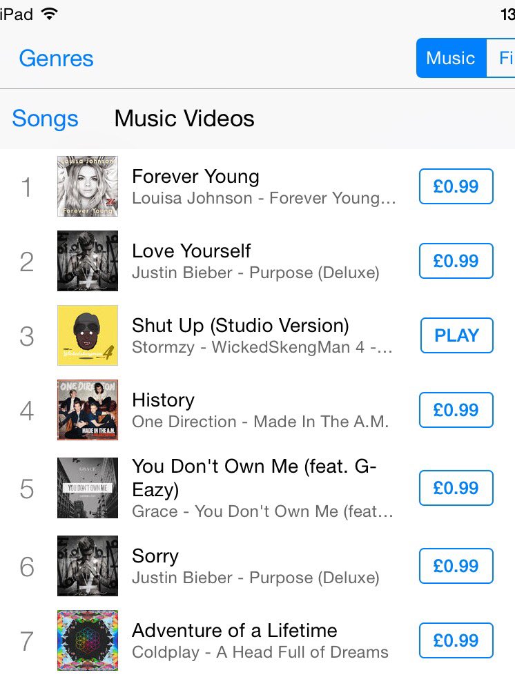 Emmarichardsxox's tweet photo. Getting closer!! π
πΏπ΅π. #ShutUpForXMasNo1 #itunesrepeat #spotifyrepeat @Stormzy1 https://t.co/CmrFBh4NMo