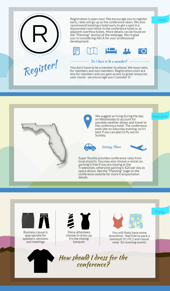 First Time Attendee? We have a whole webpage just for you. Check it out! ow.ly/VJAb8  #ASCA16 <a href="/TheASCA/">ASCA</a>