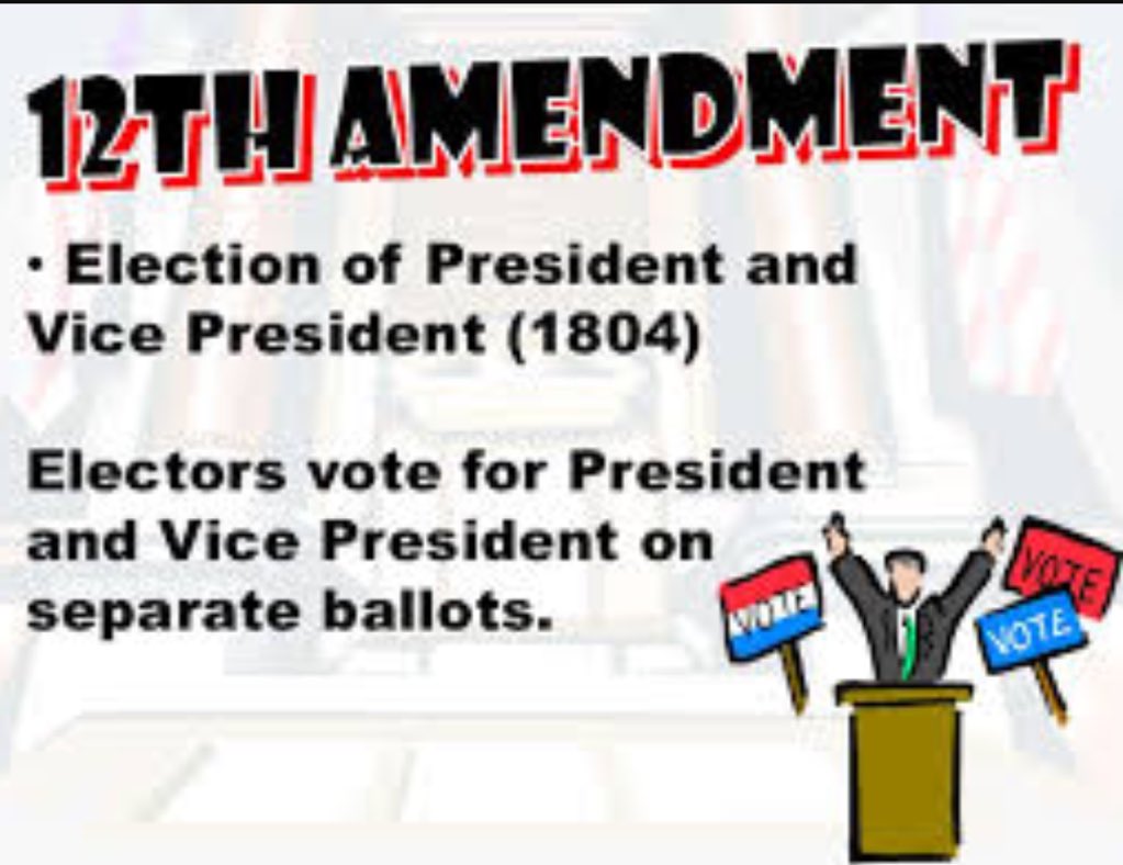 Presidential Election and the 12th Amendment