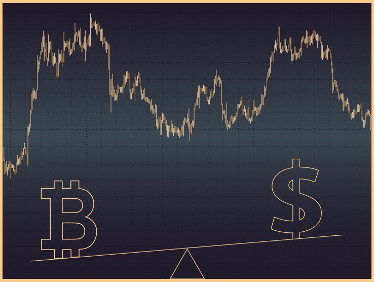 TechCrunch's tweet photo. Bitcoin hits highest levels since late 2014 https://t.co/toFneFJ140 https://t.co/M37MWOpgGB