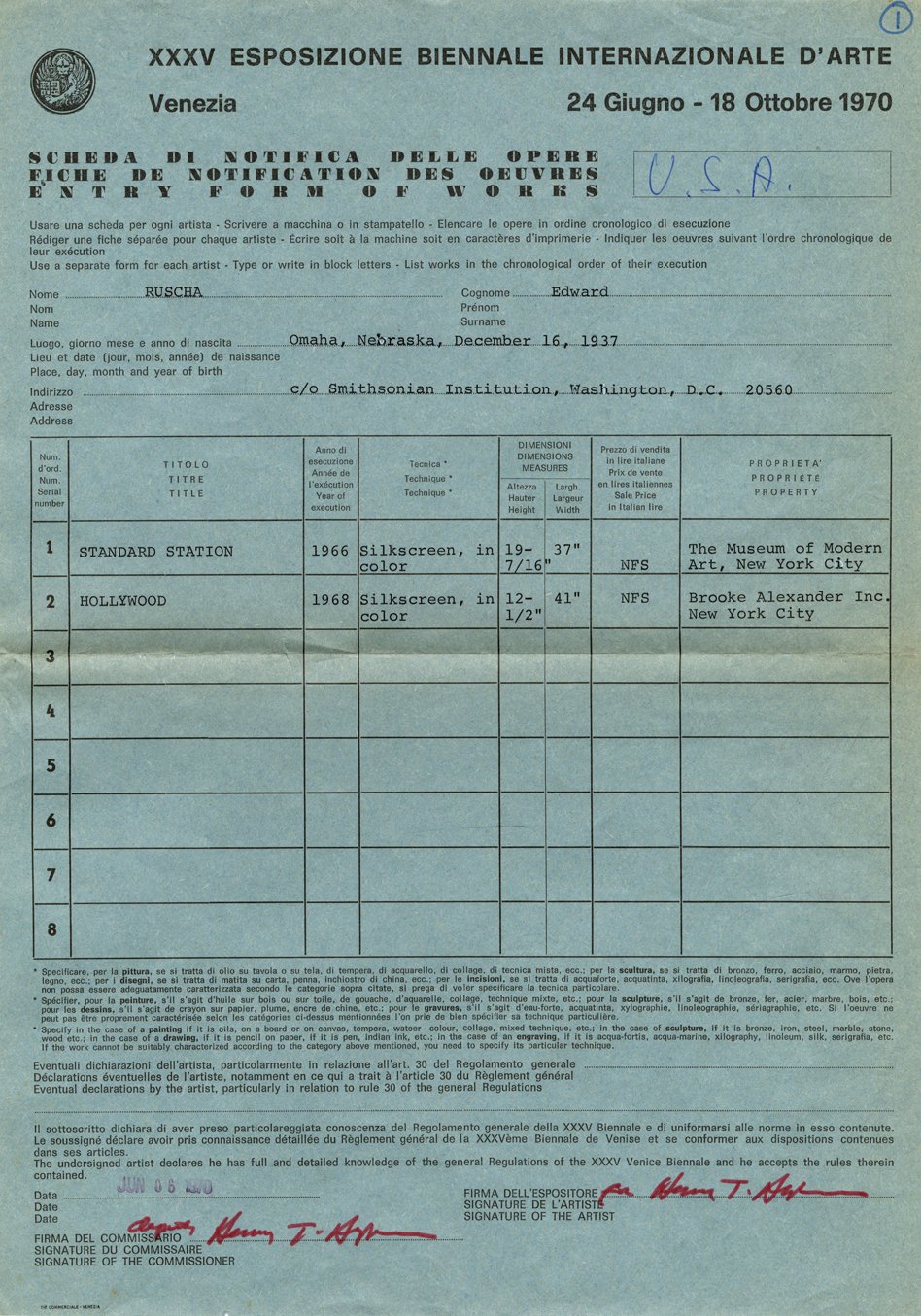 At his first Edward Ruscha was 33 years old!
Happy Birthday! Entry form of works 
