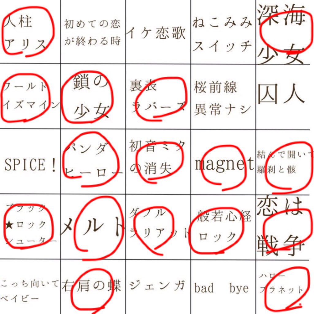 世代がバレる系ボカロビンゴ テンプレ Twitter Search