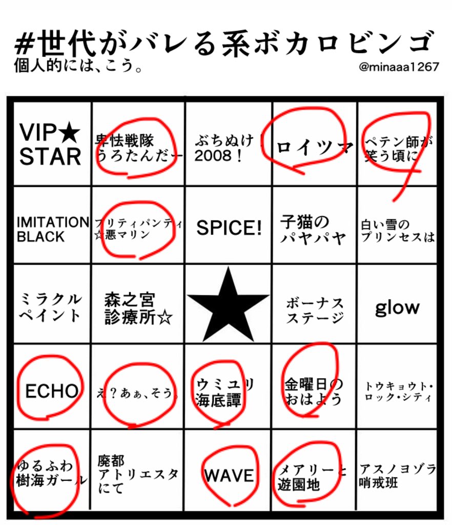 世代がバレる系ボカロビンゴ テンプレ Twitter Search