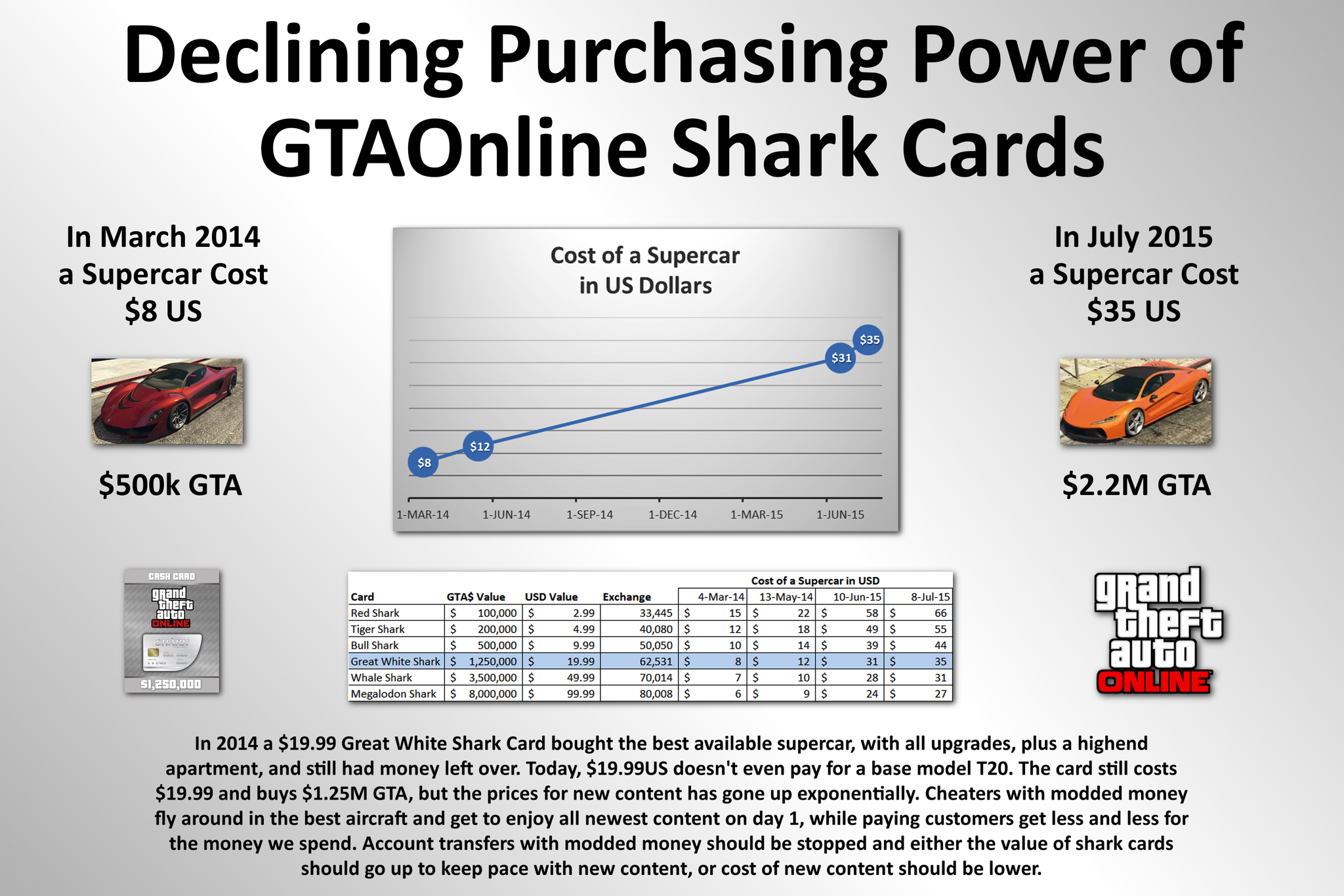 CWRnKb3UwAAMQb5.png:large