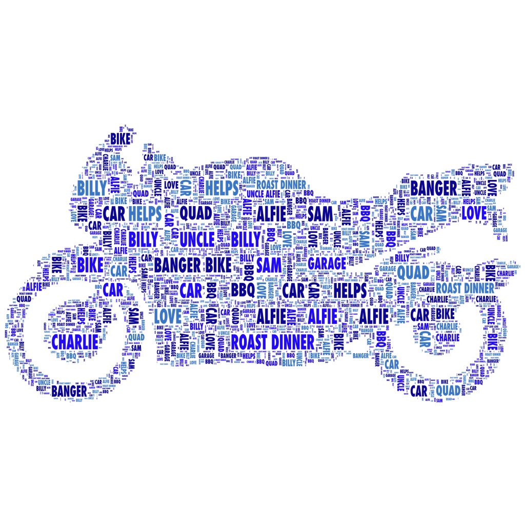 Struggling for dad gifts? #motorbike print is perfect! <a href="/print_personal/">GettingPersonalPrint</a> £5 - £12.50 #dad #christmas