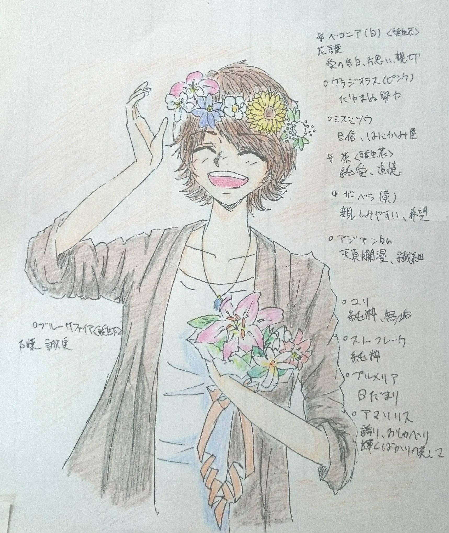 Uzivatel マリンカ Na Twitteru 11輪 花束は乗ってるうちに入るのか 誕生花と花言葉が似合うのとをチョイス 頭に乗せたのの左から順に名前をリストアップ Rtありがうございました Rtされた数だけ田口くんに花を乗せる T