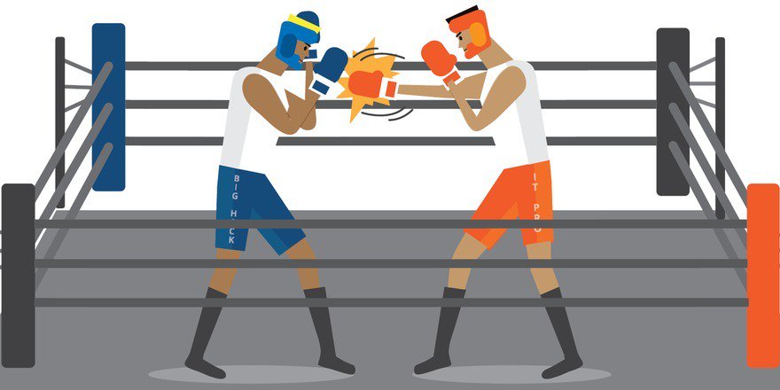 Spiceworks's tweet image. Ready to fight the big hack? 71% of #ITpros expect their orgs to be more secure in 2016! spice.ly/1SXtRDh