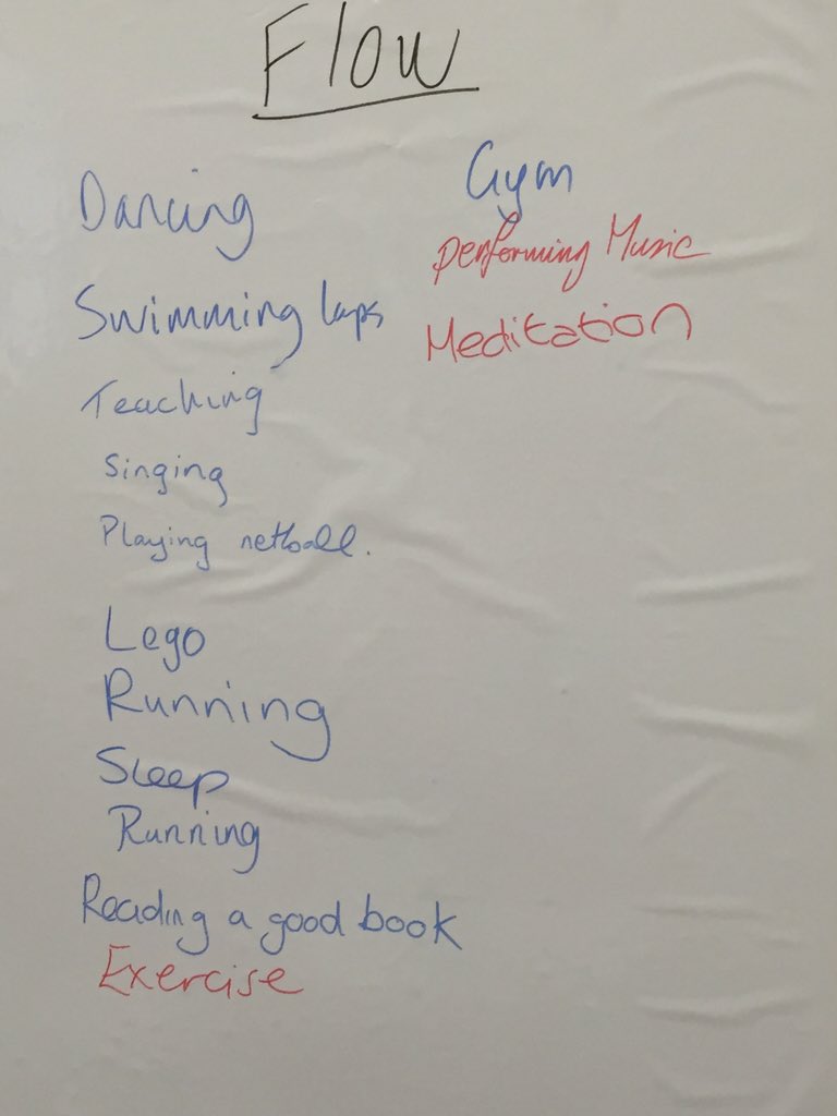 FairlieSusan's tweet image. Resilience session @HEFTQCP looking at how this can help when leading #QIprojects  @CarolineTillott @brucejgray