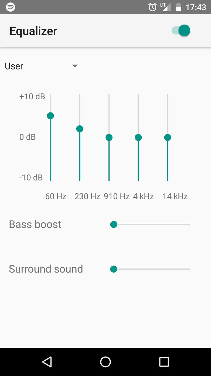 Настройки звуки музыки. Эквалайзер. Настройка эквалайзера. Спотифай эквалайзер басс. Правильная настройка эквалайзера.