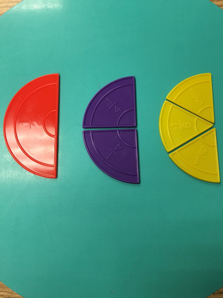 Love using manipulatives to teach about equivalent fractions!  #randolphk12 #math <a href="/CliffordRBurns/">Dr. Clifford Burns</a> <a href="/Kristin278/">Kristin Mueller</a>