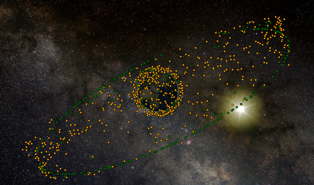 heady's tweet photo. 2015: A Spacejunk Odyssey -> https://t.co/95njo1TeJS https://t.co/bFxoD40K56