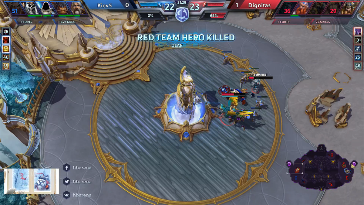 hbarena's tweet photo. @TeamDignitas vs Kiev6-1 [2:0]
Next map can be the last for this matchup! Don't miss it!
#hba #prohots #esports https://t.co/2lOwTVQPg1