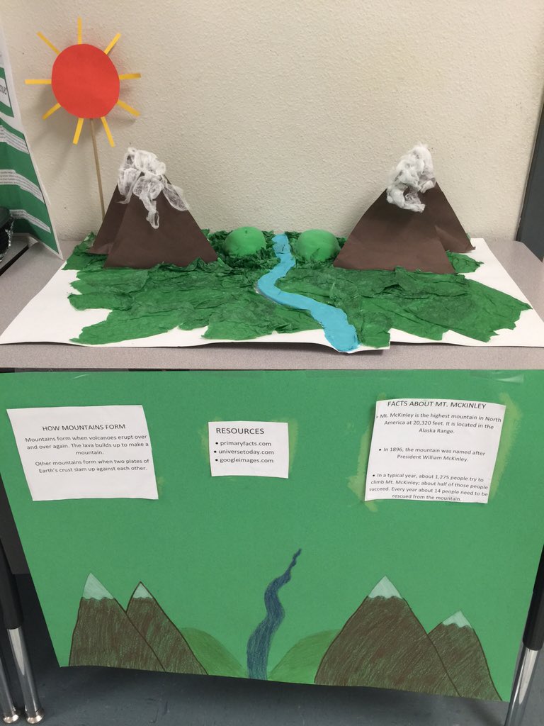 Ford 5th Grade tweet media