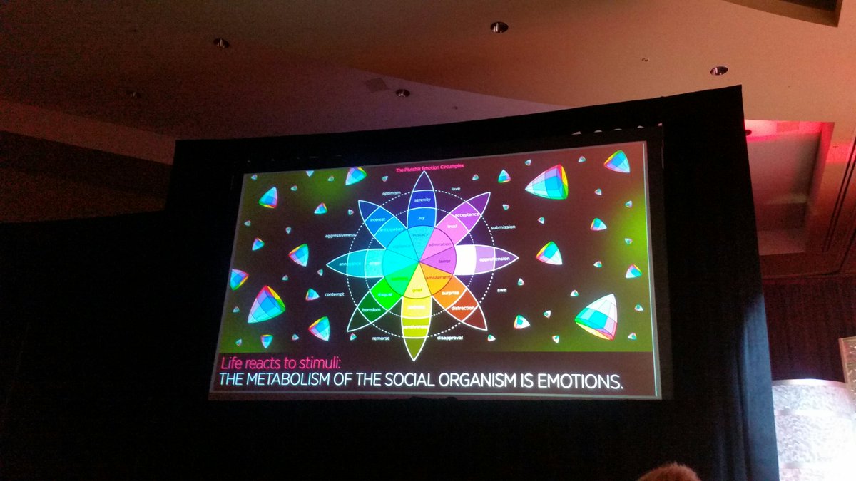 GeraldPeng's tweet photo. The social organism concept from @revilopark at @entrepreneur #growthcon2015 https://t.co/knaNxKJTrz