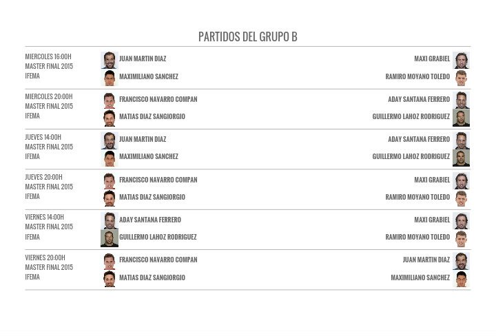 padelon's tweet photo. GRUPO B 🚹: P.Navarro-Mati Diaz/J.M.Diaz-Maxi Sánchez/Maxi Grabiel-R.Moyano/Aday Santana-Willy Lahoz
#WPTMasterFinal https://t.co/vFhnRjkqf5