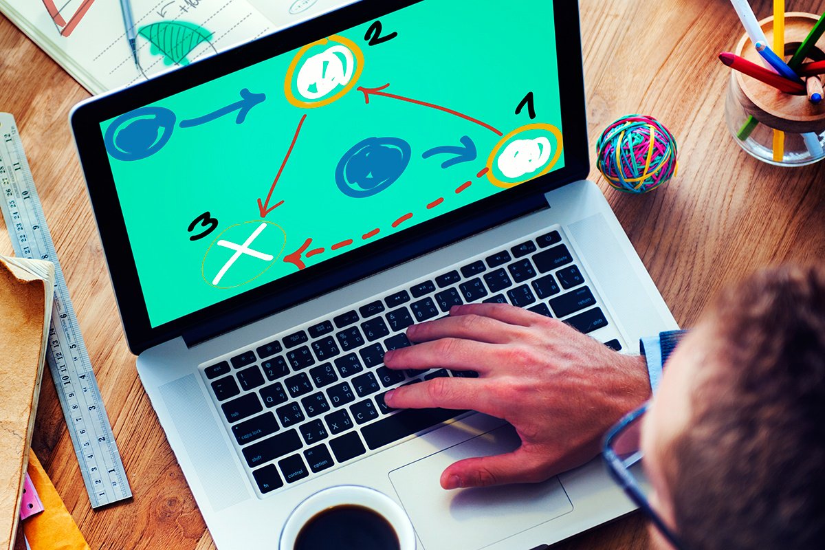 _Systemation_'s tweet image. Don’t Shortcut the Business Case Process hubs.ly/H01BYzY0 by @_Systemation_