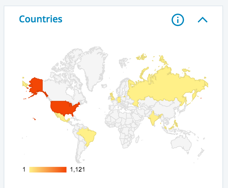 myDSHSnews's tweet photo. 1,121 people from 9 countries have been to https://t.co/Or9idlGK37 this month. Biggest month ever, and not over yet. https://t.co/bC1WFL4HGq