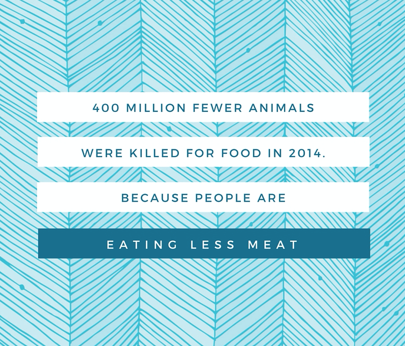 MercyForAnimals's tweet photo. "Never doubt that you can change history. You already have." Marge Piercy https://t.co/OBjGZxxdj4